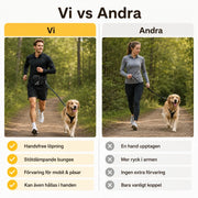 Handsfree Träningskoppel för Hund med Midjeväska