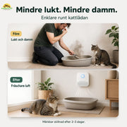 Luktborttagare för kattlåda