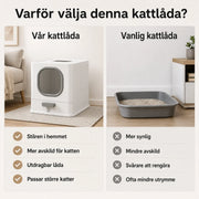 Kattlåda med utdragbar botten