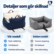 Hundbilstol och resebädd