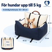 Hundbilstol och resebädd