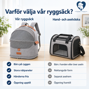 Ryggsäck för katt och liten hund