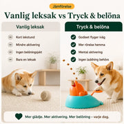 TreatClick – 2-i-1 Godiskastare & Clicker
