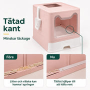 Hopfällbar kattlåda med tak