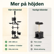 Klösträd till tak med grottor och hängmattor – produktbild 4