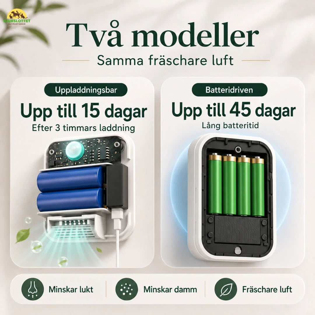 Luktborttagare för kattlåda