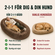 CozyCloud extra stor hundbädd för människa