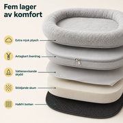 CozyCloud extra stor hundbädd för människa