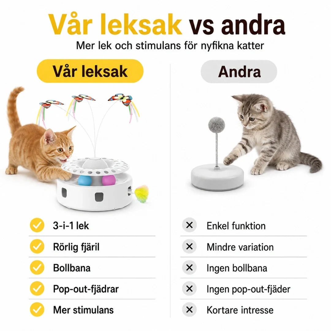 Interaktiv kattleksak 3-i-1 med fjäril – produktbild 7