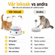 Interaktiv kattleksak 3-i-1 med fjäril – produktbild 7