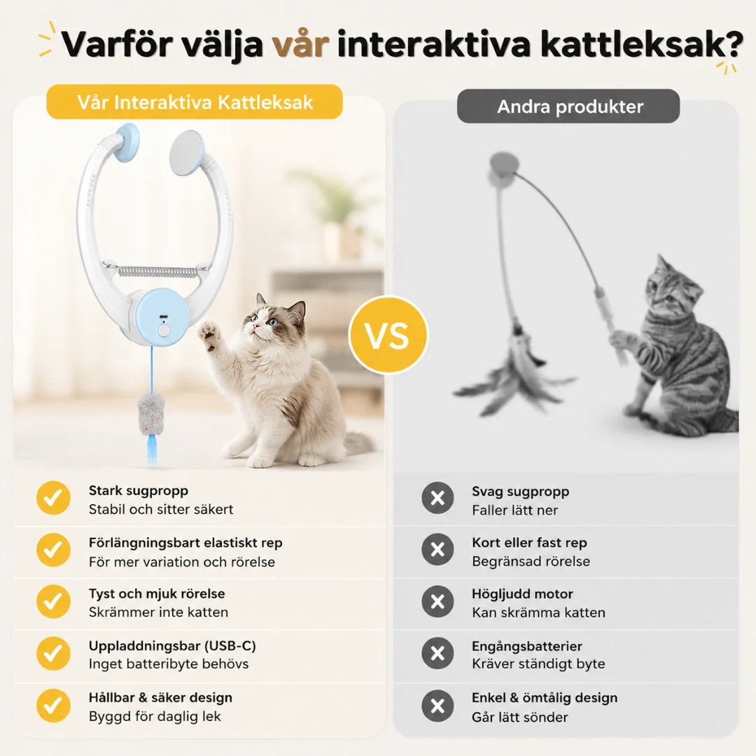 Hängande kattleksak med klämfäste – produktbild 8
