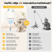 Hängande kattleksak med klämfäste – produktbild 8