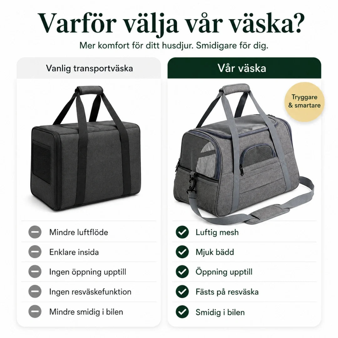 Transportväska med nätpaneler