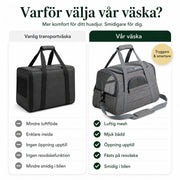 Transportväska med nätpaneler