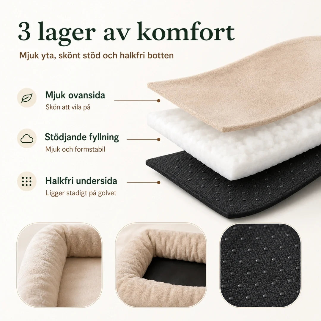 Ortopedisk Hundbädd med Stödjande Kant