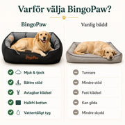 Mjuk & Lugnande Oval Hundbädd