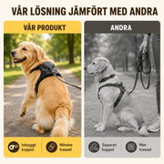 Hundsele med Inbyggt Flexikoppel – Smidigare Promenader Utan Trassel