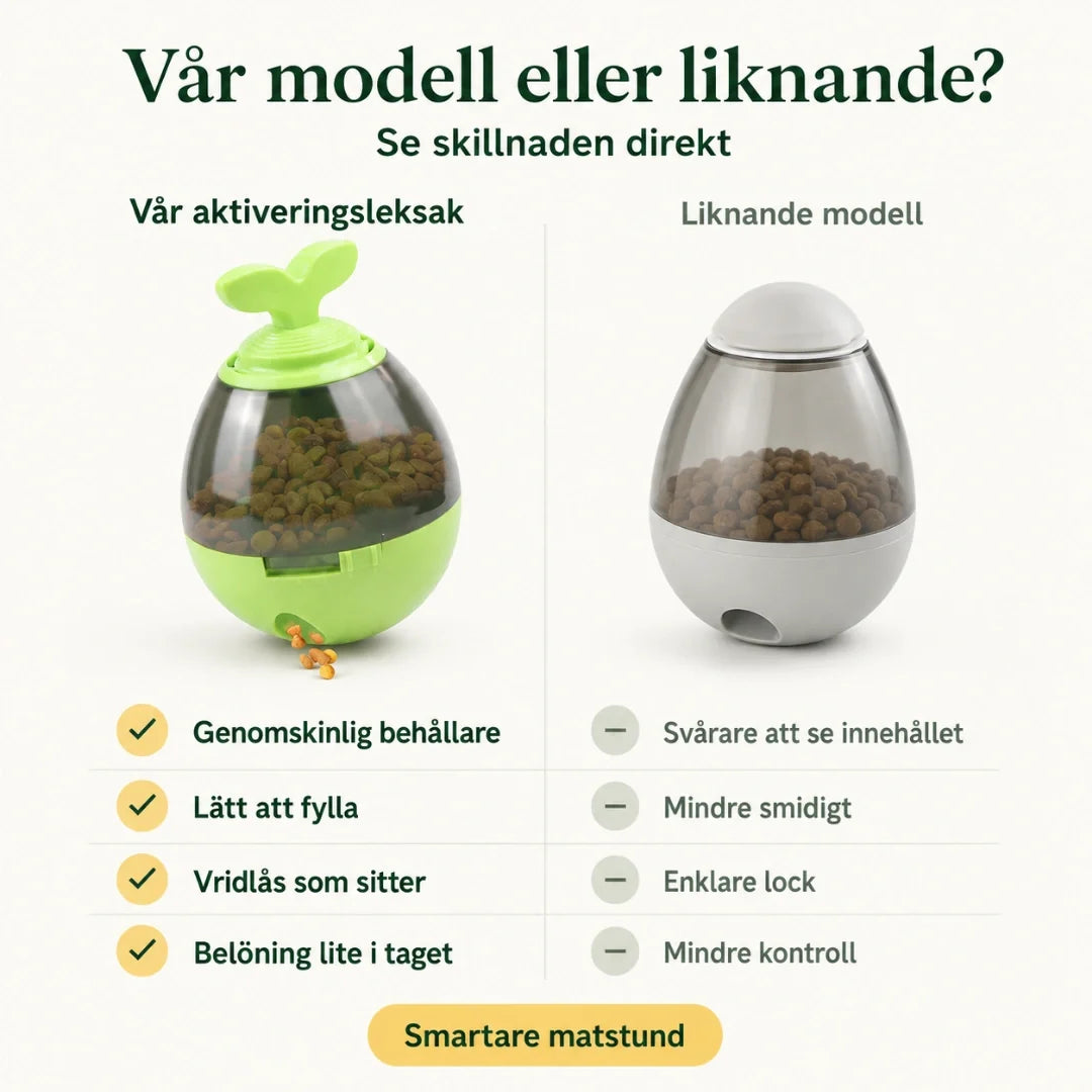 Interaktiv Aktiveringsboll med Foderdispenser