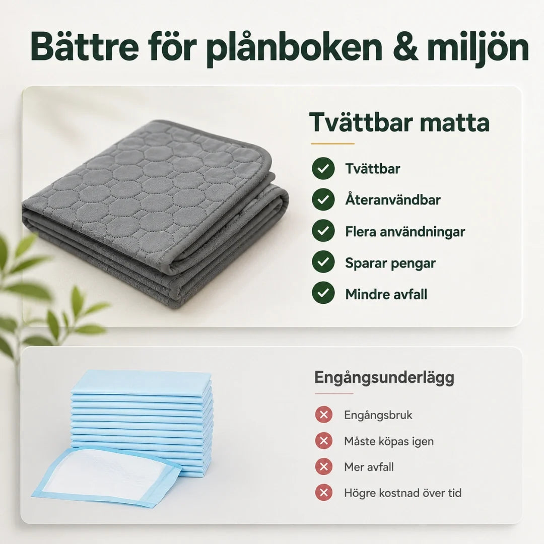 PupClean tvättbar valpmatta