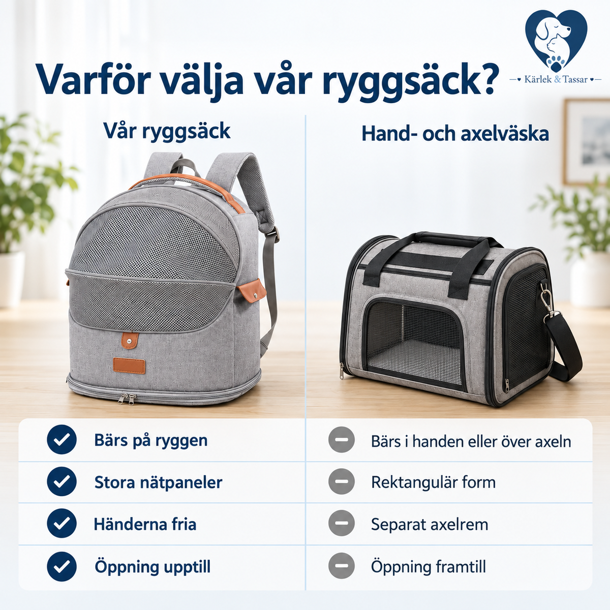 Ryggsäck för katt och liten hund