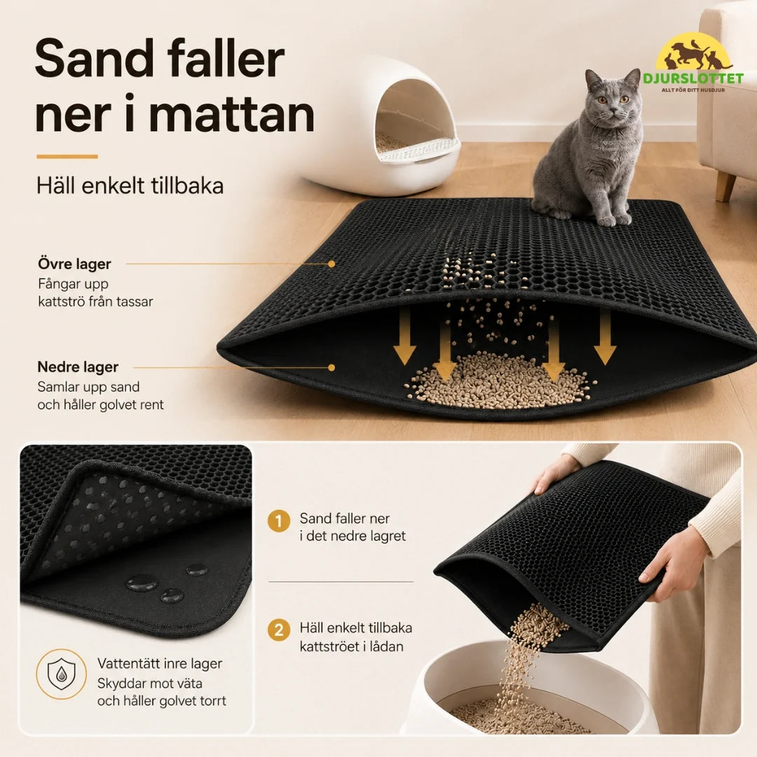 Sandfångande kattlådematta