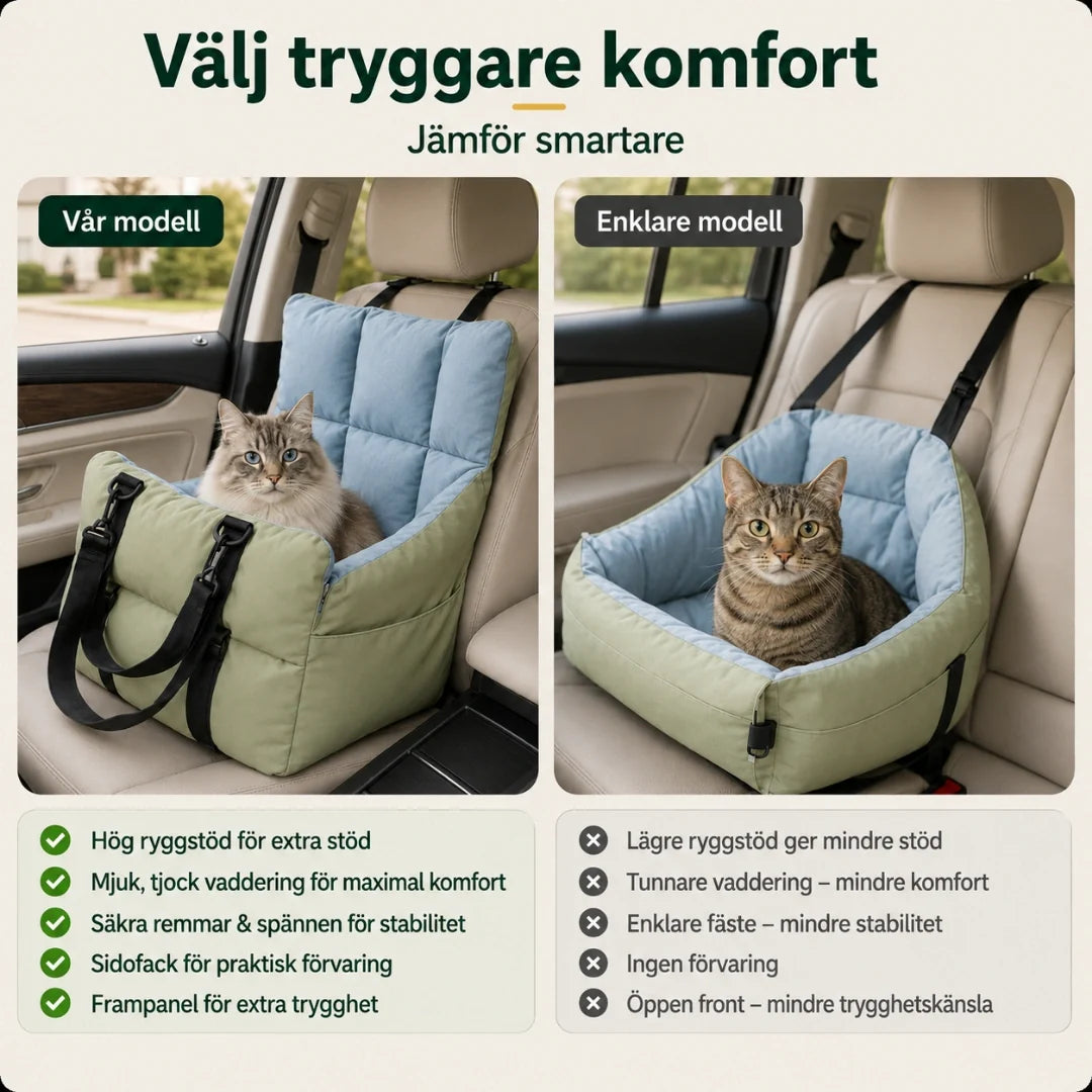 Bekväm & Säker Resa för Hund och Katt.