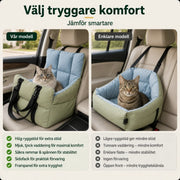 Bekväm & Säker Resa för Hund och Katt.
