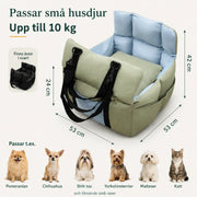 Bekväm & Säker Resa för Hund och Katt.