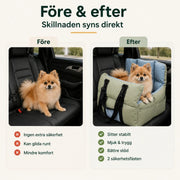 Bekväm & Säker Resa för Hund och Katt.