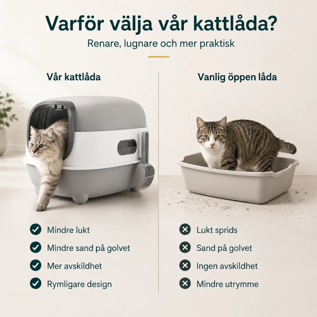 Stor kattlåda med tak