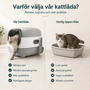 Stor kattlåda med tak