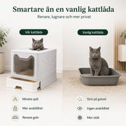 Hopfällbar kattlåda med tak