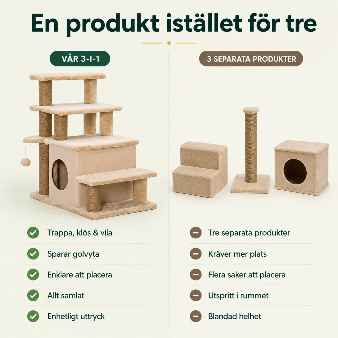 Kattrappa 3-i-1 med grotta och klösstolpar – produktbild 5