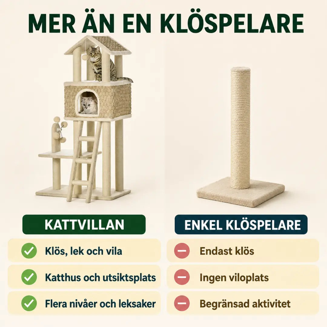 Klösträd i sjögräs med katthus – produktbild 4