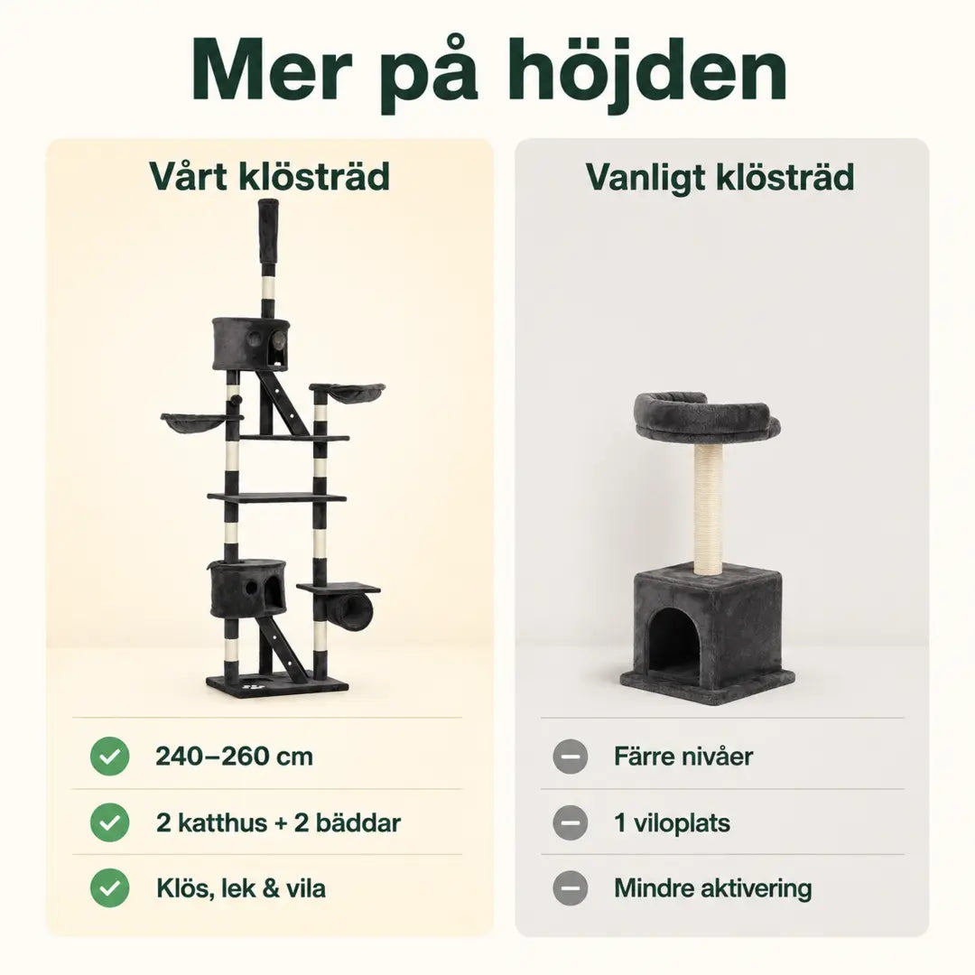 Klösträd till tak med grottor och hängmattor – produktbild 4