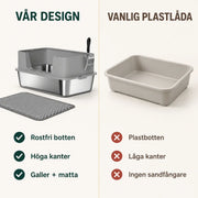 Rostfri kattlåda med matta
