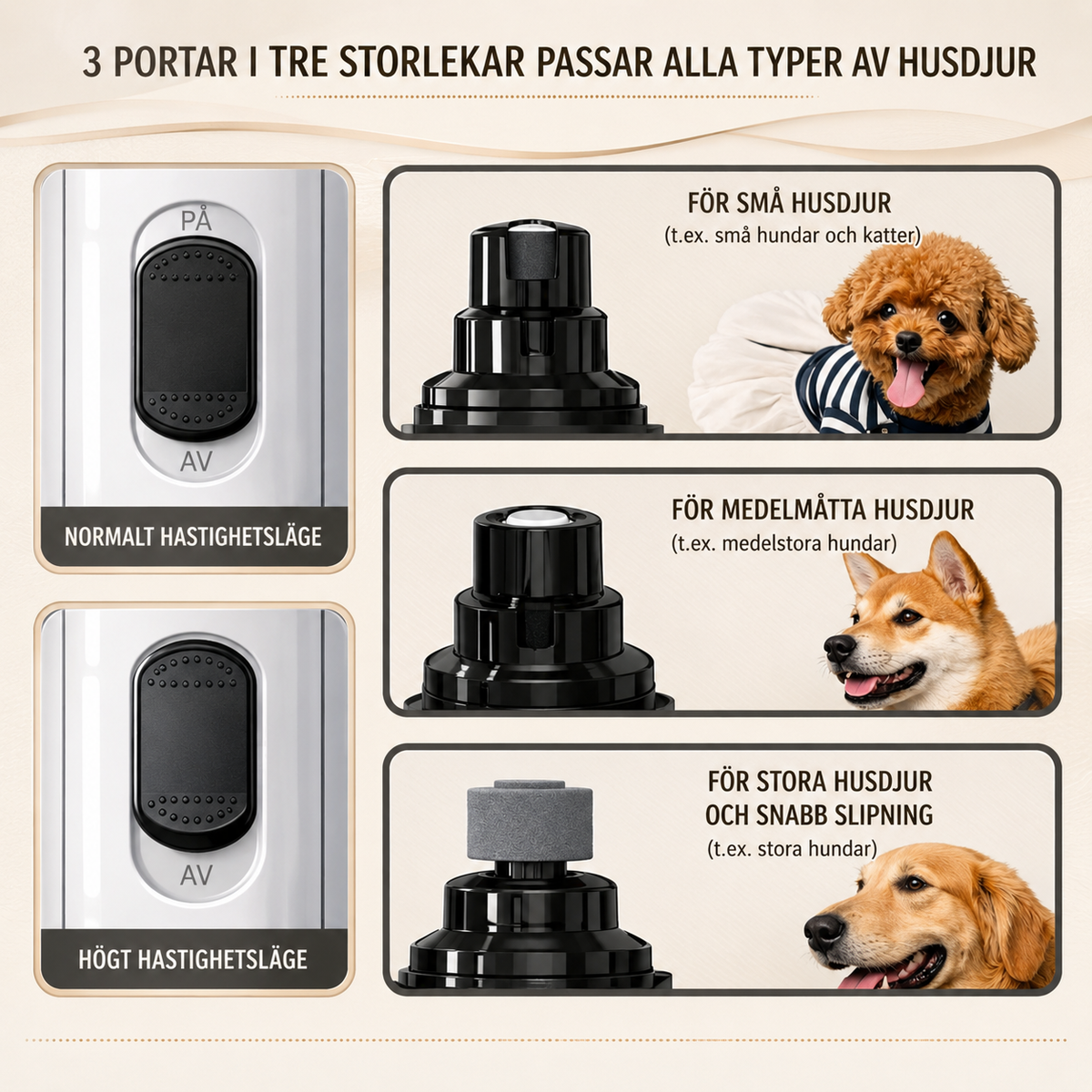Uppladdningsbar kloslip för hund & katt