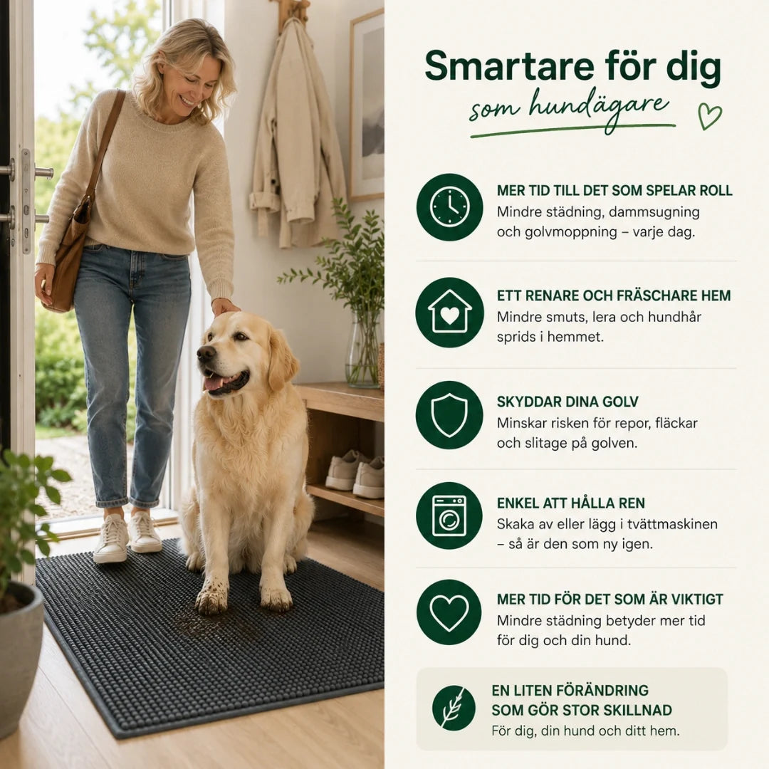 Torrtass absorberande tassmatta för hund