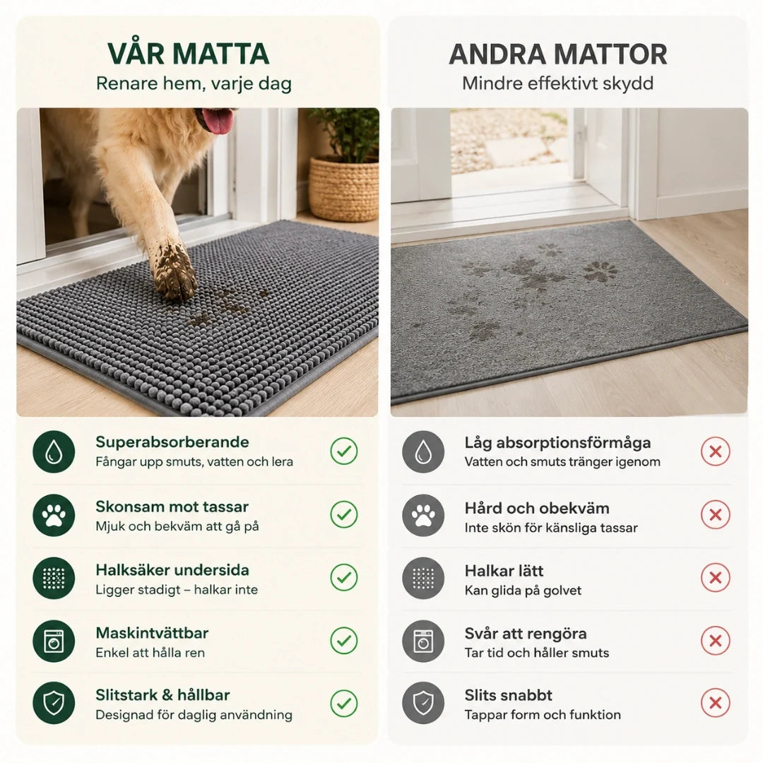 Torrtass absorberande tassmatta för hund